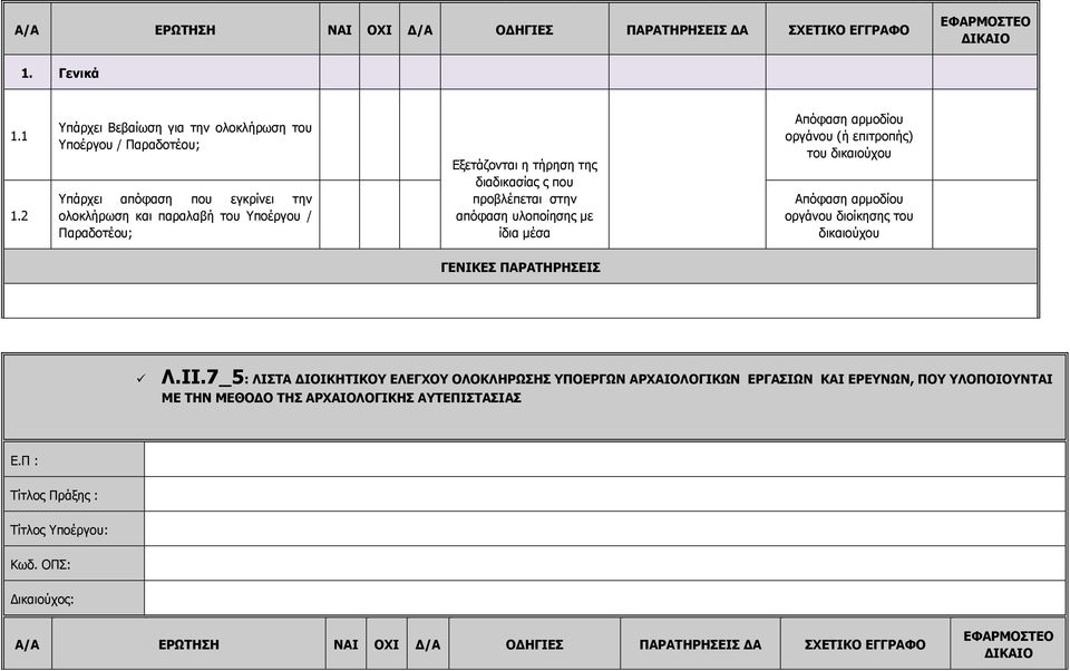 που προβλέπεται στην απόφαση υλοποίησης με ίδια μέσα Απόφαση αρμοδίου οργάνου (ή επιτροπής) του δικαιούχου Απόφαση αρμοδίου οργάνου διοίκησης του δικαιούχου ΓΕΝΙΚΕΣ ΠΑΡΑΤΗΡΗΣΕΙΣ Λ.ΙΙ.