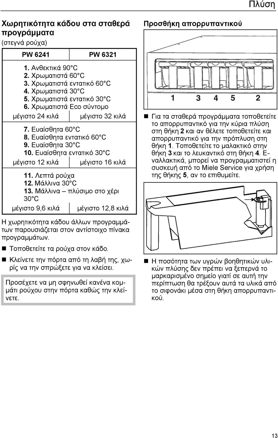 Μάλλινα 30 C 13. Μάλλινα πλύσιμο στο χέρι 30 C μέγιστο 9,6 κιλά μέγιστο 12,8 κιλά Η χωρητικότητα κάδου άλλων προγραμμάτων παρουσιάζεται στον αντίστοιχο πίνακα προγραμμάτων.