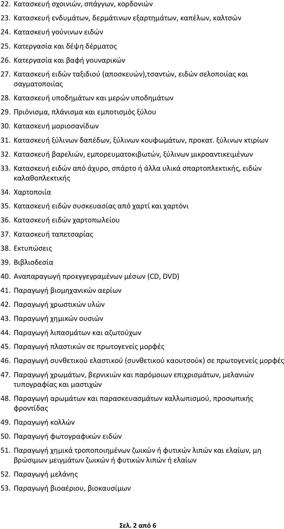 Πριόνισμα, πλάνισμα και εμποτισμός ξύλου 30. Κατασκευή μοριοσανίδων 31. Κατασκευή ξύλινων δαπέδων, ξύλινων κουφωμάτων, προκατ. ξύλινων κτιρίων 32.