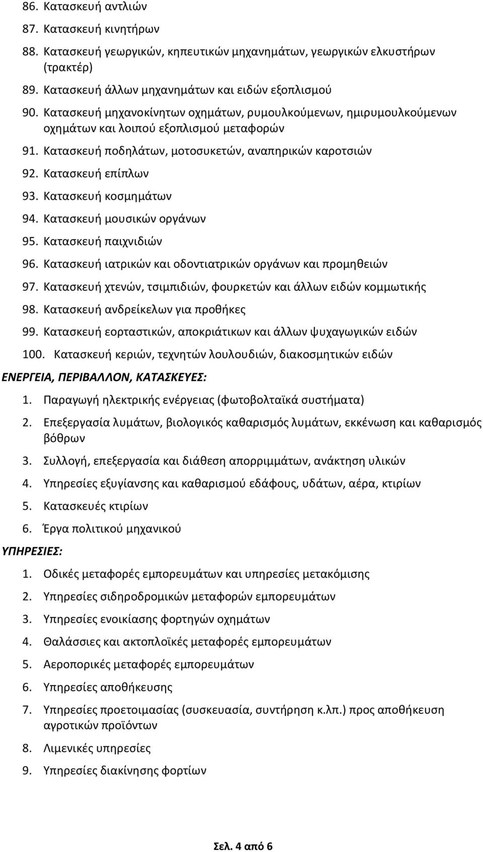 Κατασκευή κοσμημάτων 94. Κατασκευή μουσικών οργάνων 95. Κατασκευή παιχνιδιών 96. Κατασκευή ιατρικών και οδοντιατρικών οργάνων και προμηθειών 97.