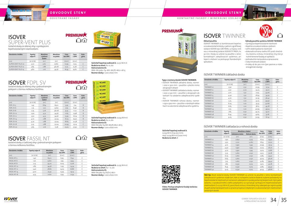 K Reakcia na oheň: A2-s1, d0 Kód označenia CE: MW EN 13162 T4 WS WL(P) MU1 AFr5 Rozmer dosky: 1 200 x 600 mm ISOVER TWINNER Oblasť použitia ISOVER TWINNER sú kombinované tepelnoa zvukovoizolačné