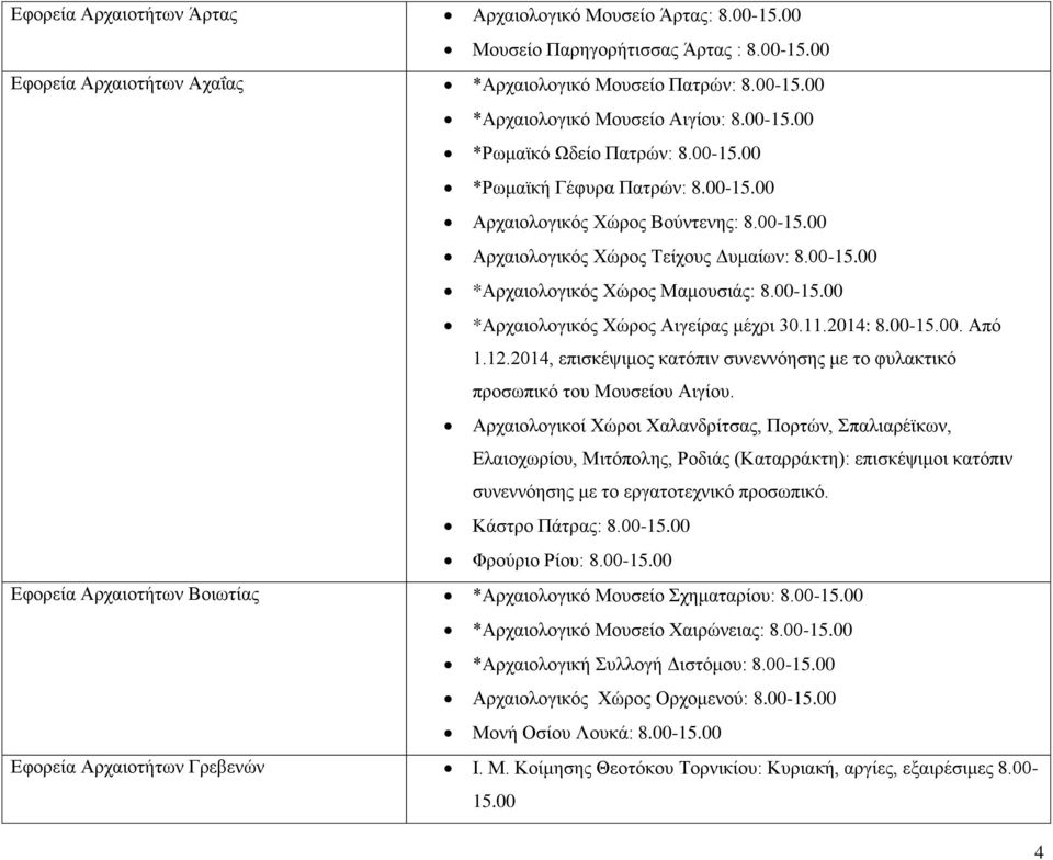 00-15.00 *Αρχαιολογικός Χώρος Αιγείρας μέχρι 30.11.2014: 8.00-15.00. Από 1.12.2014, επισκέψιμος κατόπιν συνεννόησης με το φυλακτικό προσωπικό του Μουσείου Αιγίου.