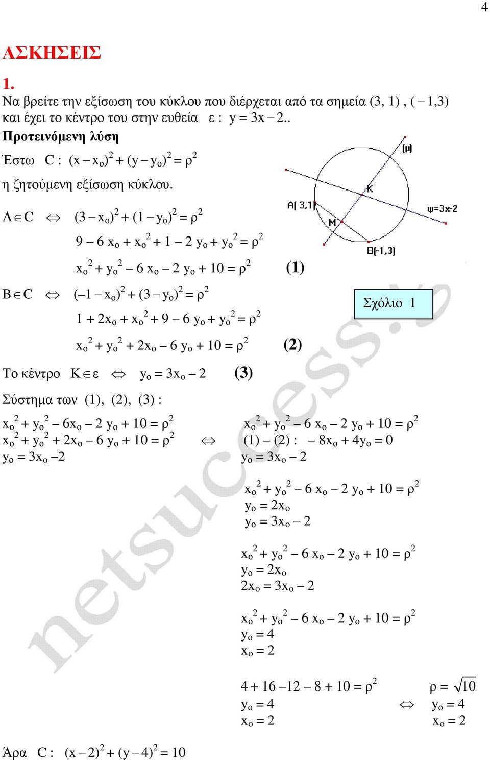 Α C (3 ο ) + ( y ο ) ρ 9 6 ο + ο + y ο + y ο ρ ο + y ο 6 ο y ο + 0 ρ () B C ( ο ) + (3 y ο ) ρ + ο + ο + 9 6 y ο + y ο ρ ο + y ο + ο 6 y ο + 0 ρ () Το κέντρο Κ ε y