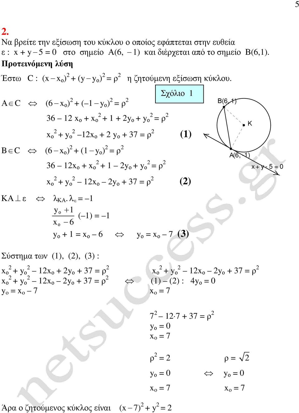 Σχόλιο ο + y ο ο + y ο + 37 ρ () B C (6 ο ) + ( y ο ) ρ 36 ο + ο + y ο + y ο ρ ο + y ο ο y ο + 37 ρ () Β(6, ) Κ Α(6, -) + y - 5 0 ΚΑ ε λ ΚΑ.