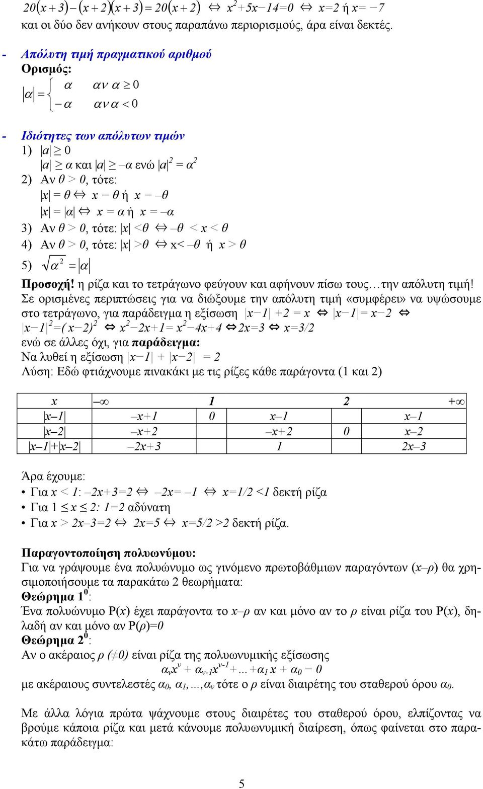 > 0, τότε: >θ < θ ή > θ 5) α = α Προσοχή! η ρίζα και το τετράγωο φεύγου και αφήου πίσω τους τη απόλυτη τιµή!