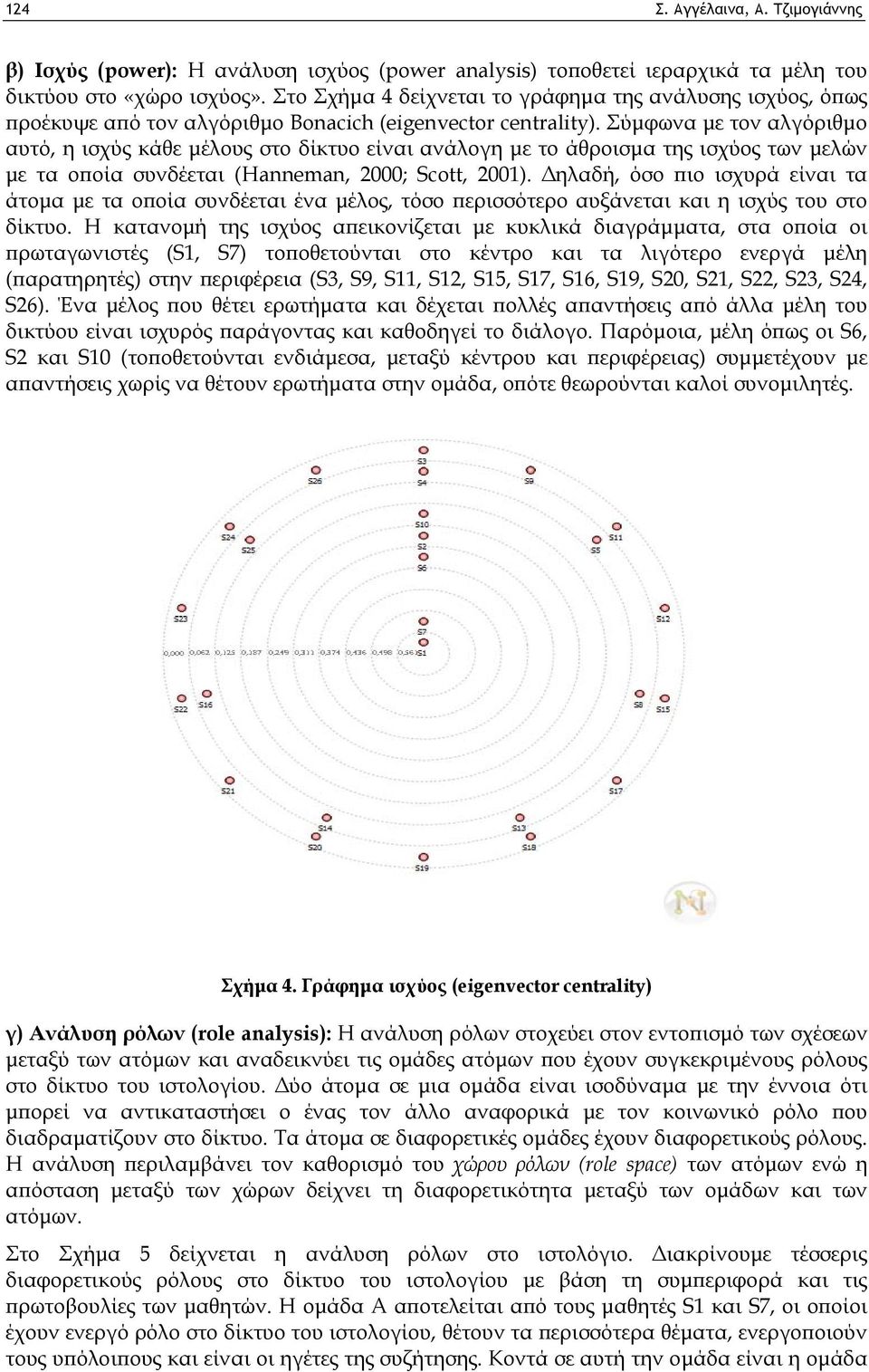 Σύμφωνα με τον αλγόριθμο αυτό, η ισχύς κάθε μέλους στο δίκτυο είναι ανάλογη με το άθροισμα της ισχύος των μελών με τα οποία συνδέεται (Hanneman, 2000; Scott, 2001).