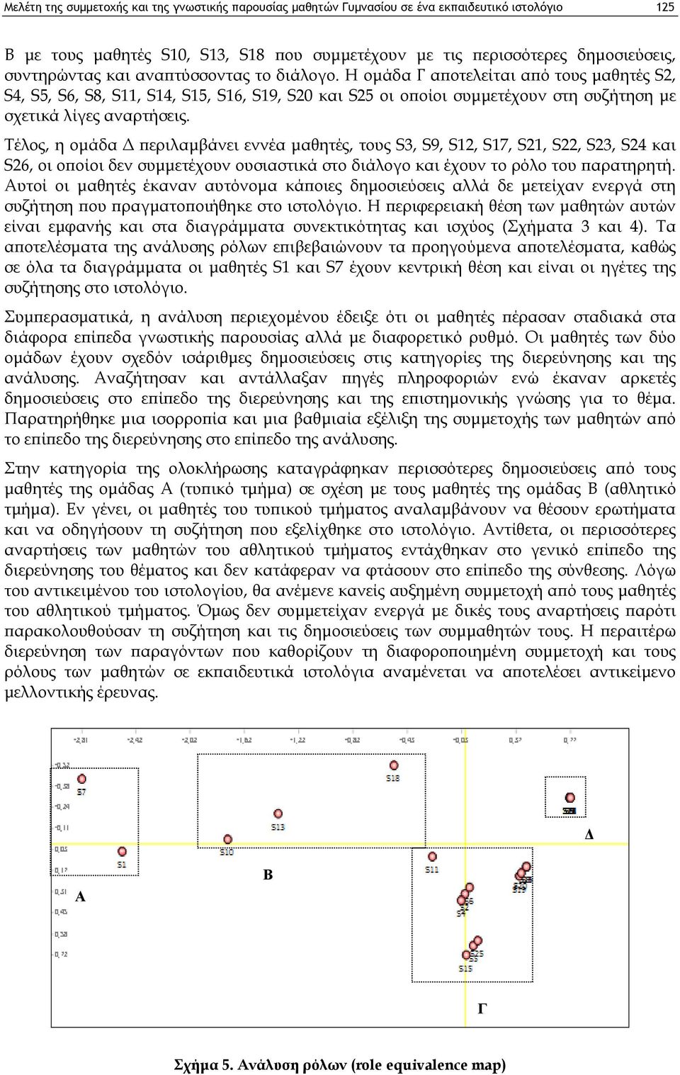 Τέλος, η ομάδα Δ περιλαμβάνει εννέα μαθητές, τους S3, S9, S12, S17, S21, S22, S23, S24 και S26, οι οποίοι δεν συμμετέχουν ουσιαστικά στο διάλογο και έχουν το ρόλο του παρατηρητή.