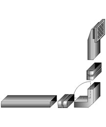 Κανάλι τριπλός συνδετήρας Y Φτιαγμένο από την ατσαλένια επιψευδαργυρωμένη λαμαρίνα.