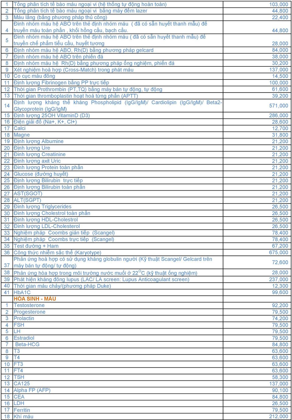44,800 Đinh nhóm máu hệ ABO trên thẻ định nhóm máu ( đã có sẵn huyết thanh mẫu) để truyền chế phẩm tiểu cầu, huyết tương 28,000 6 Định nhóm máu hệ ABO, Rh(D) bằng phương pháp gelcard 84,000 7 Định