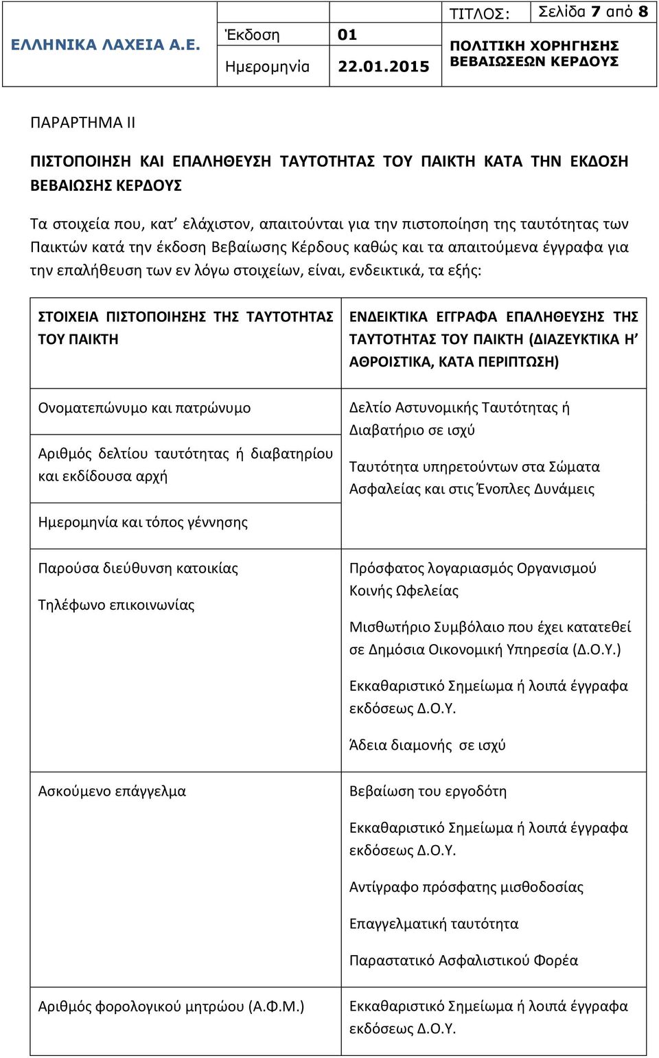 Ονοματεπώνυμο και πατρώνυμο Αριθμός δελτίου ταυτότητας ή διαβατηρίου και εκδίδουσα αρχή ΕΝΔΕΙΚΤΙΚΑ ΕΓΓΡΑΦΑ ΕΠΑΛΗΘΕΥΣΗΣ ΤΗΣ ΤΑΥΤΟΤΗΤΑΣ ΤΟΥ ΠΑΙΚΤΗ (ΔΙΑΖΕΥΚΤΙΚΑ Η ΑΘΡΟΙΣΤΙΚΑ, ΚΑΤΑ ΠΕΡΙΠΤΩΣΗ) Δελτίο