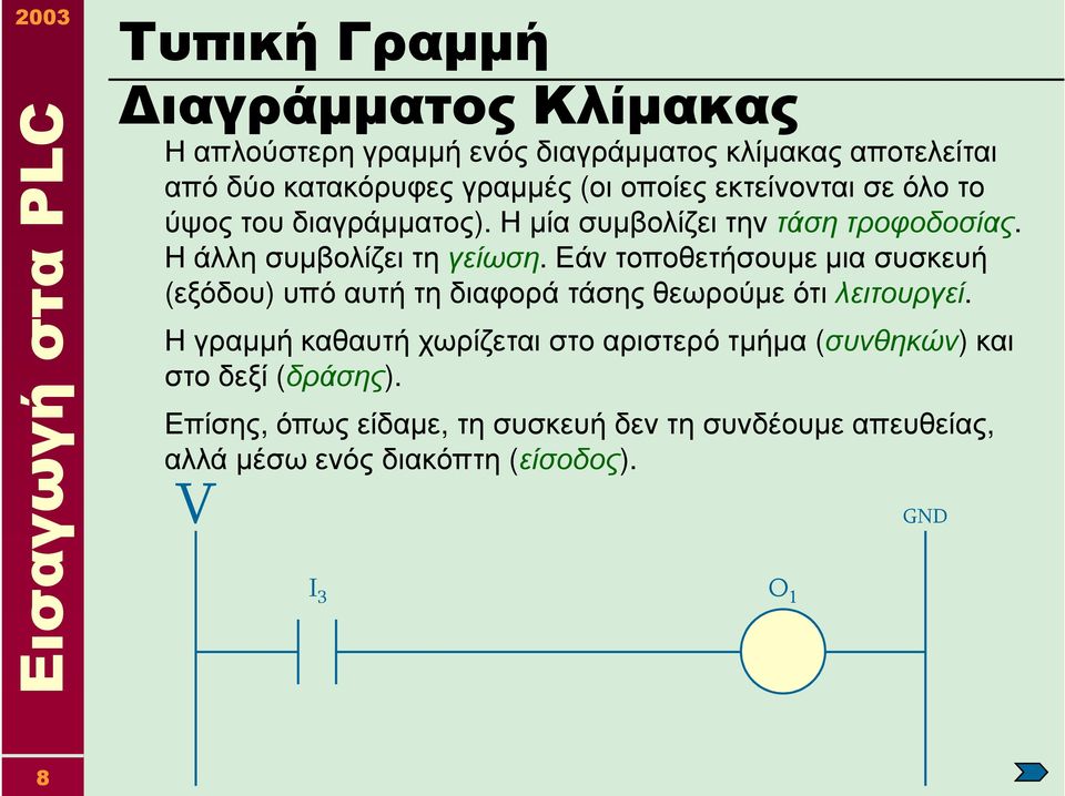Εάν τοποθετήσουµε µια συσκευή (εξόδου) υπό αυτή τη διαφορά τάσης θεωρούµε ότι λειτουργεί.