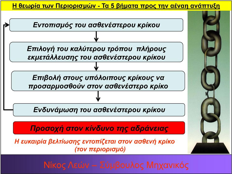 υπόλοιπους κρίκους να προσαρµοσθούν στον ασθενέστερο κρίκο Ενδυνάµωση του ασθενέστερου κρίκου