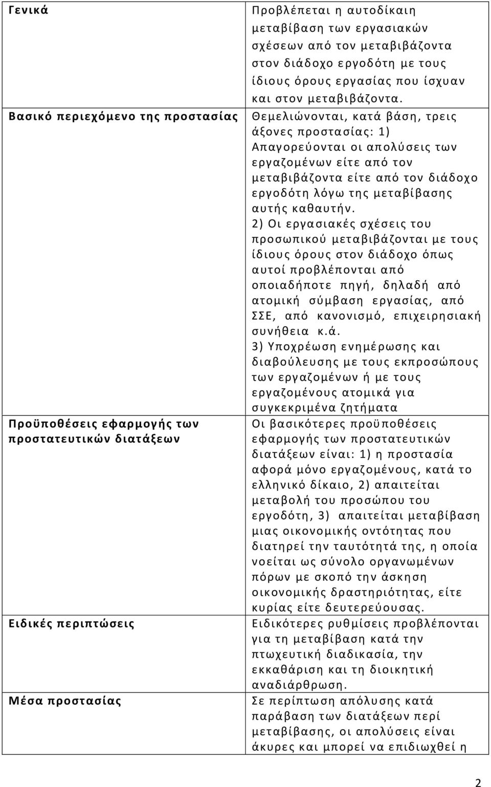 Θεμελιώνονται, κατά βάση, τρεις άξονες προστασίας: 1) Απαγορεύονται οι απολύσεις των εργαζομένων είτε από τον μεταβιβάζοντα είτε από τον διάδοχο εργοδότη λόγω της μεταβίβασης αυτής καθαυτήν.