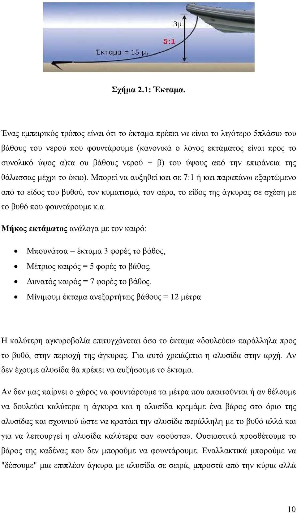 του ύψους από την επιφάνεια της θάλασσας μέχρι το όκιο).