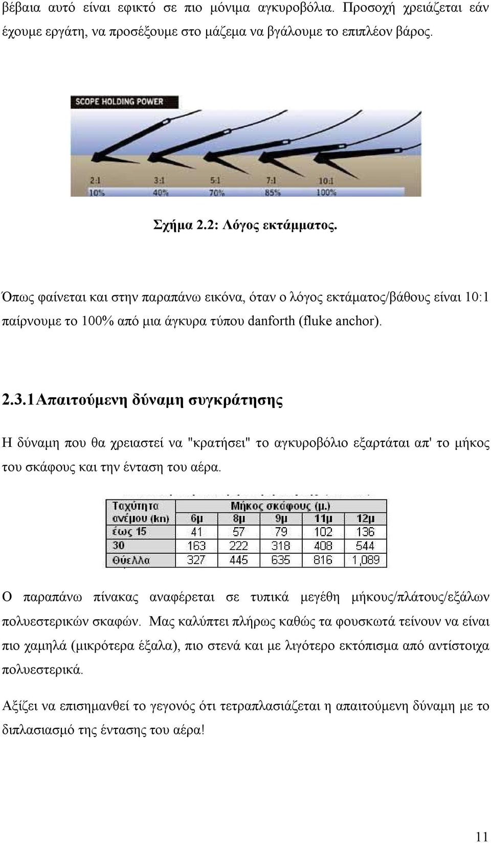 1 Απαιτούμενη δύναμη συγκράτησης Η δύναμη που θα χρειαστεί να "κρατήσει" το αγκυροβόλιο εξαρτάται απ' το μήκος του σκάφους και την ένταση του αέρα.