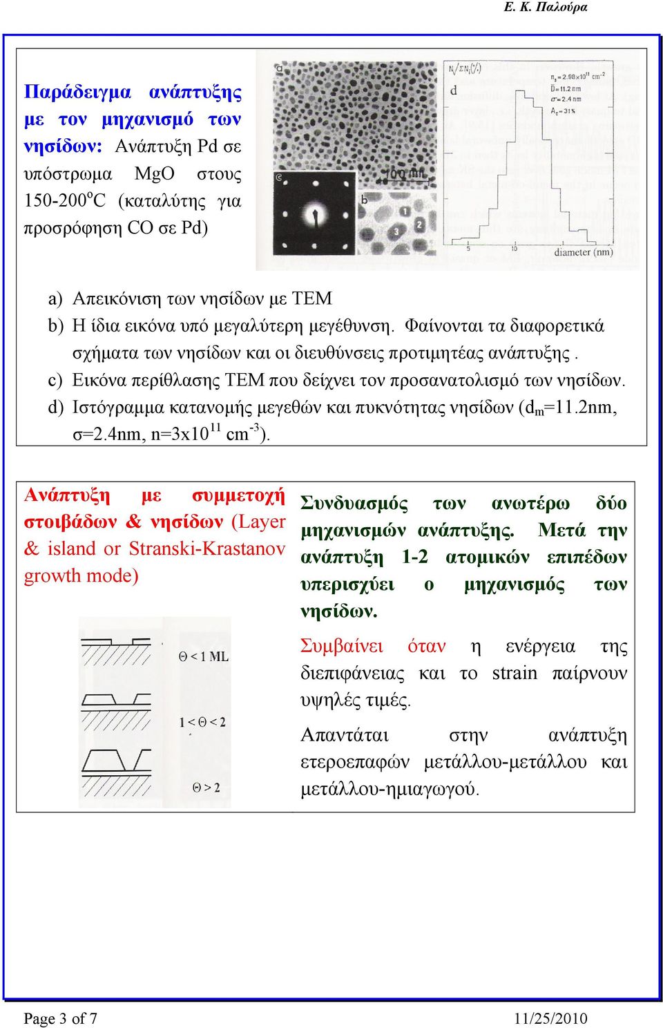 d) Ιστόγραμμα κατανομής μεγεθών και πυκνότητας νησίδων (d m =11.2nm, σ=2.4nm, n=3x10 11 cm -3 ).