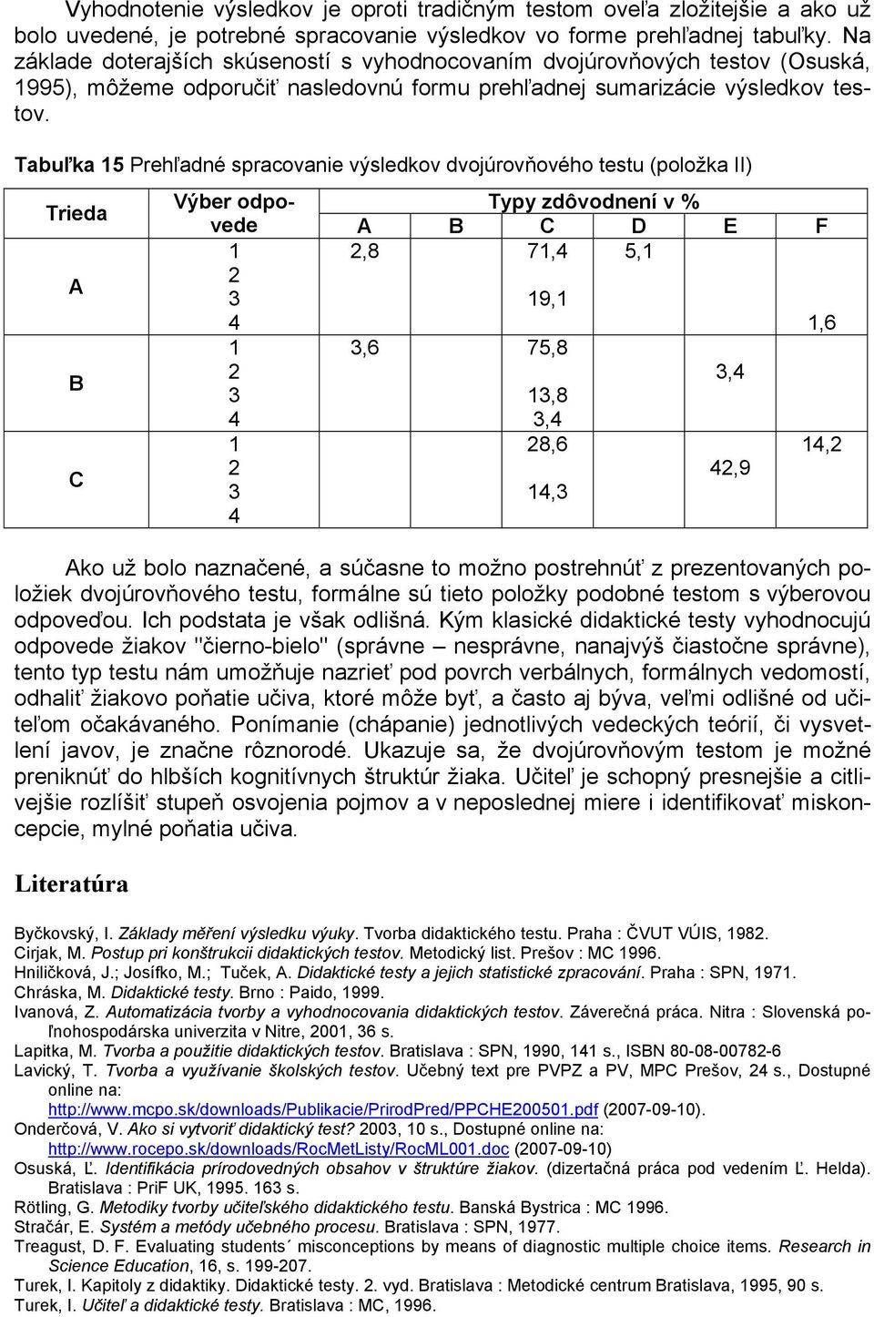 Tabuľka 15 Prehľadné spracovanie výsledkov dvojúrovňového testu (položka II) Trieda A B C Výber odpovede Typy zdôvodnení v % A B C D E F 1 2,8 71,4 5,1 2 3 19,1 4 1,6 1 3,6 75,8 2 3,4 3 13,8 4 3,4 1