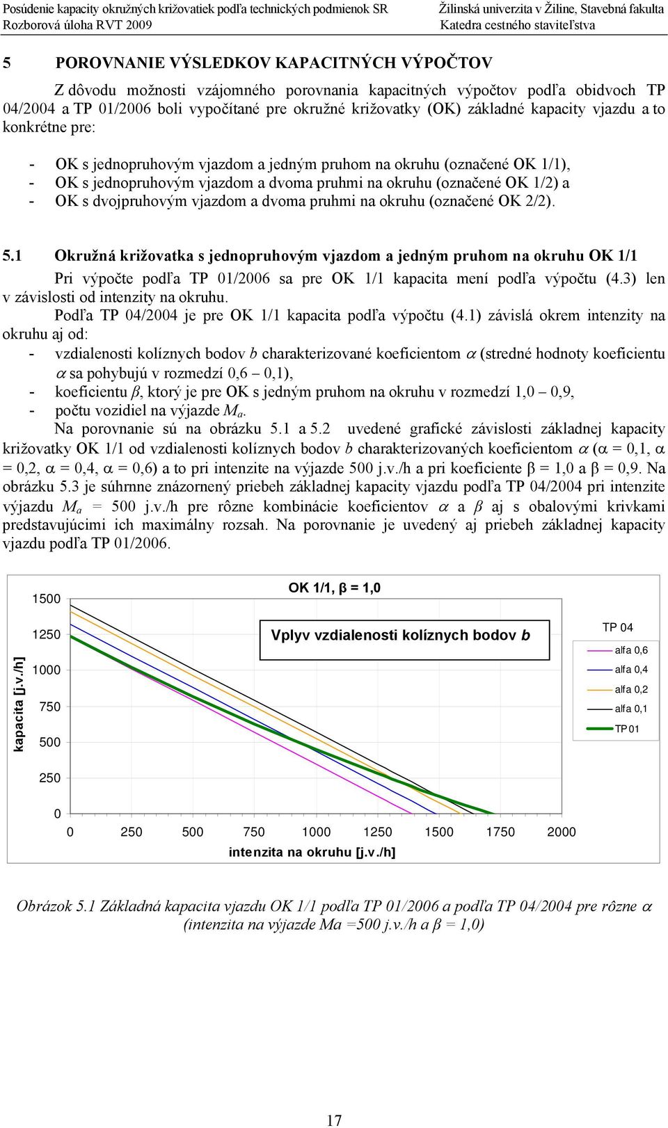 vjazdom a dvoma pruhmi na okruhu (označené OK 2/2). 5.