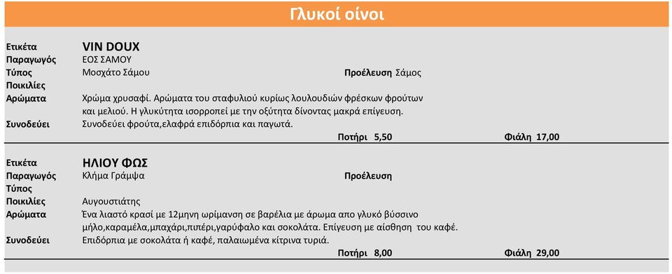 Ποτήρι 5,50 Φιάλη 17,00 ΗΛΙΟΥ ΦΩΣ Γλυκοί οίνοι Κλήμα Γράμψα Αυγουστιάτης Ένα λιαστό κρασί με 12μηνη ωρίμανση σε βαρέλια με άρωμα