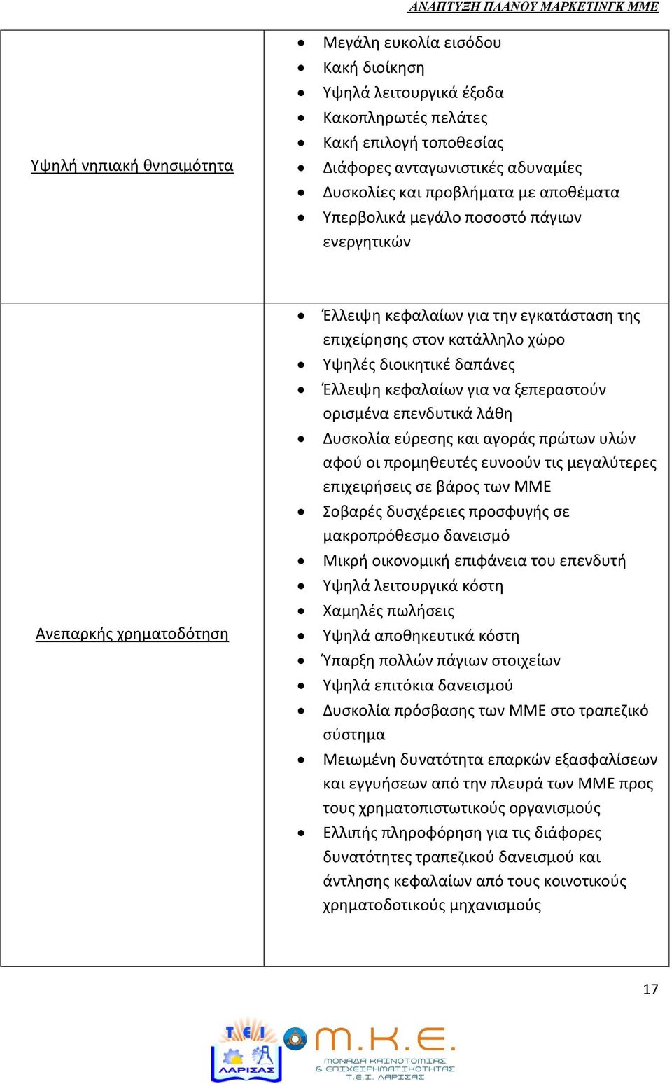 για να ξεπεραςτοφν οριςμζνα επενδυτικά λάκθ Δυςκολία εφρεςθσ και αγοράσ πρϊτων υλϊν αφοφ οι προμθκευτζσ ευνοοφν τισ μεγαλφτερεσ επιχειριςεισ ςε βάροσ των ΜΜΕ Σοβαρζσ δυςχζρειεσ προςφυγισ ςε