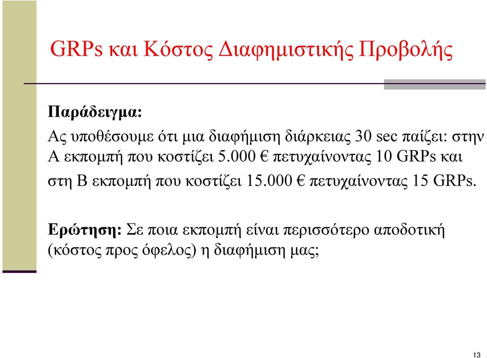 000 πετυχαίνοντας 10 GRPs και στη Β εκπομπή που κοστίζει 15.