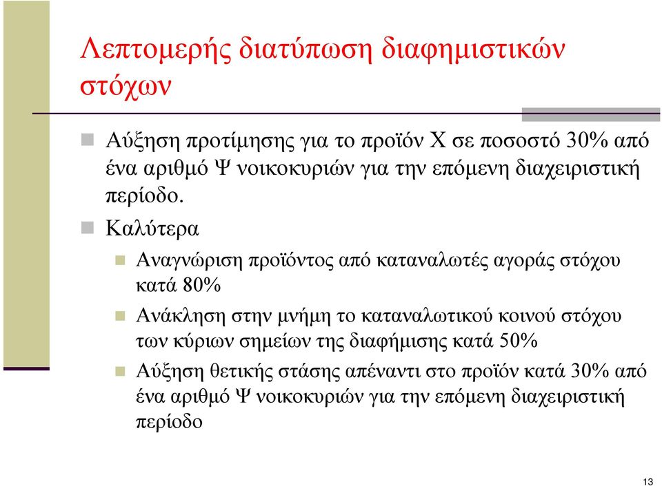 Καλύτερα Αναγνώριση προϊόντος από καταναλωτές αγοράς στόχου κατά 80% Ανάκληση στην μνήμη το καταναλωτικού