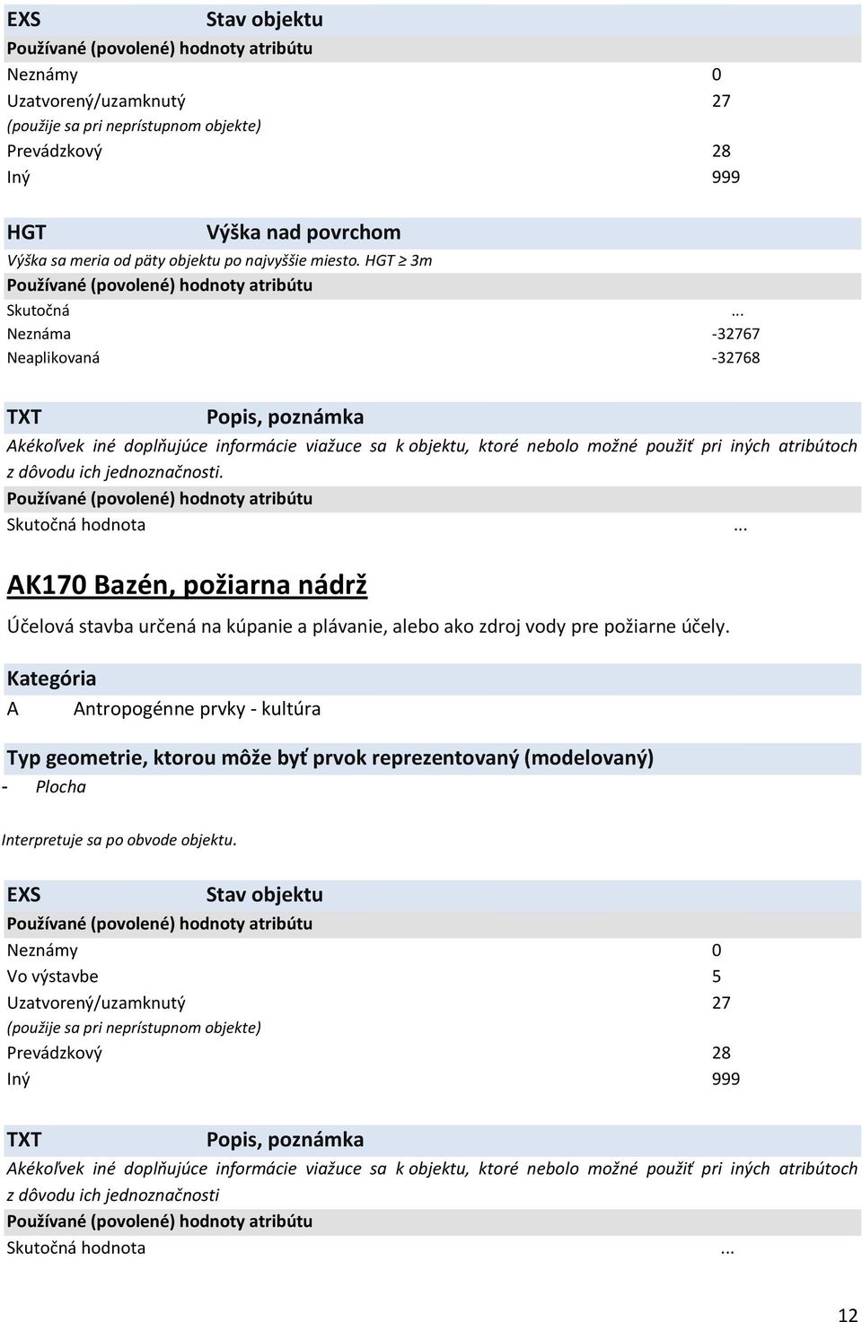 HGT 3m Neznáma Neaplikovaná -32767-32768 AK170 Bazén, požiarna nádrž Účelová stavba určená na kúpanie a plávanie, alebo ako zdroj vody