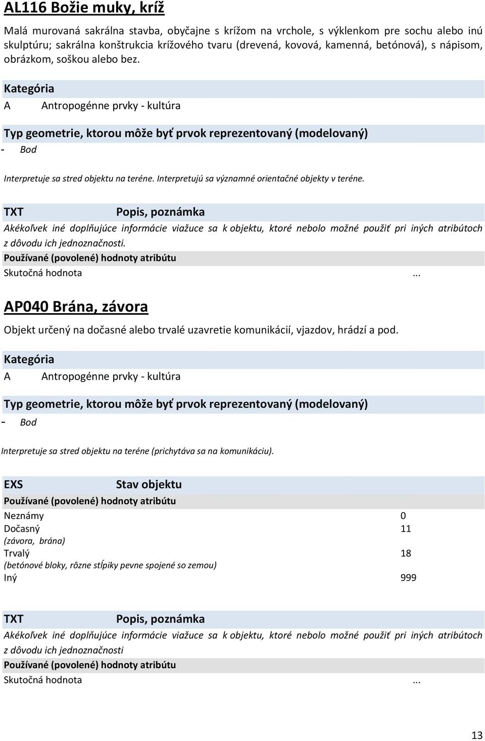 Interpretujú sa významné orientačné objekty v teréne. AP040 Brána, závora Objekt určený na dočasné alebo trvalé uzavretie komunikácií, vjazdov, hrádzí a pod.