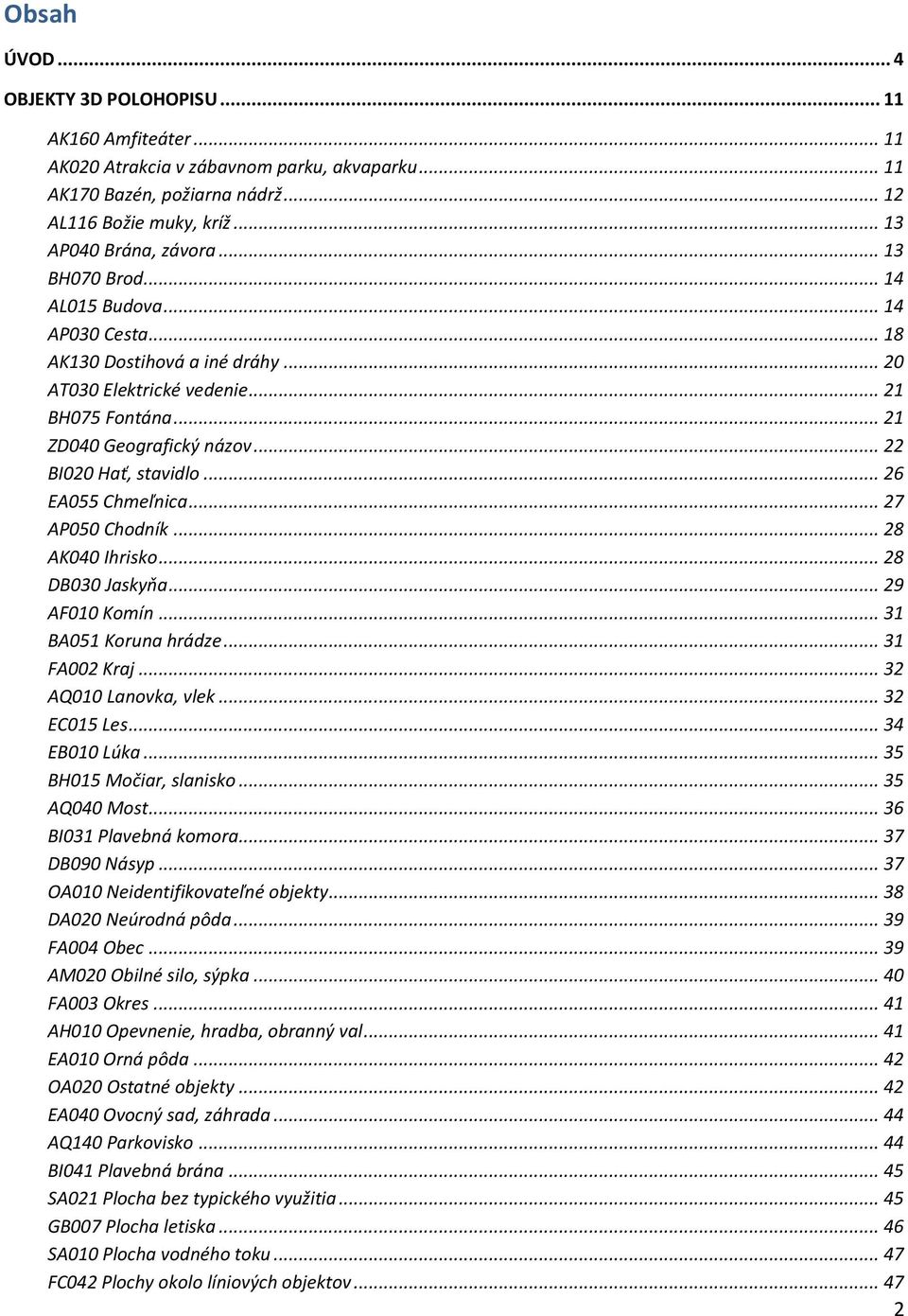 . 20 AT030 Elektrické vedenie 21 BH075 Fontána 21 ZD040 Geografický názov.. 22 BI020 Hať, stavidlo 26 EA055 Chmeľnica 27 AP050 Chodník 28 AK040 Ihrisko 28 DB030 Jaskyňa.