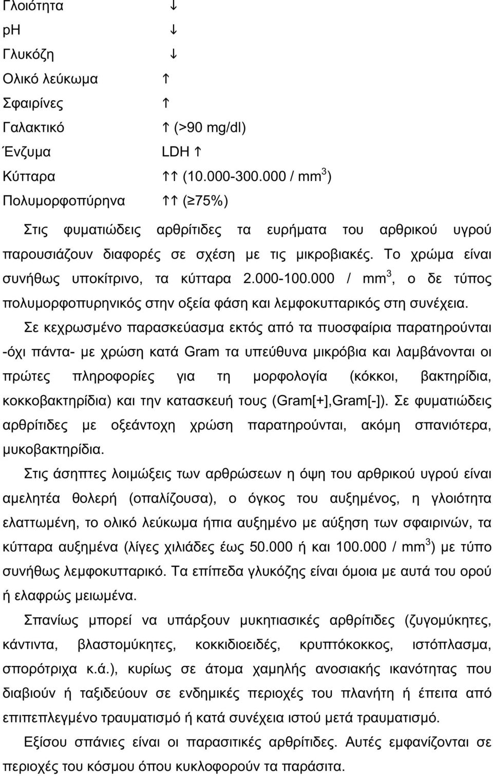 000-100.000 / mm 3, ο δε τύπος πολυμορφοπυρηνικός στην οξεία φάση και λεμφοκυτταρικός στη συνέχεια.