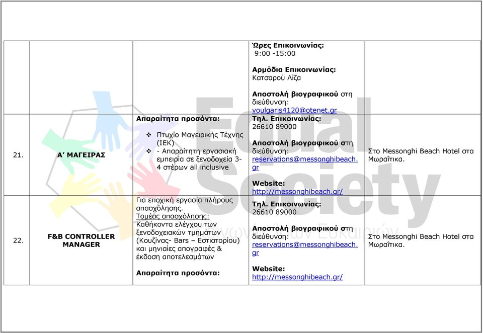 gr 26610 89000 Αποστολή βιογραφικού στη διεύθυνση: reservations@messonghibeach. gr Στο Messonghi Beach Hotel στα Μωραΐτικα. 22.