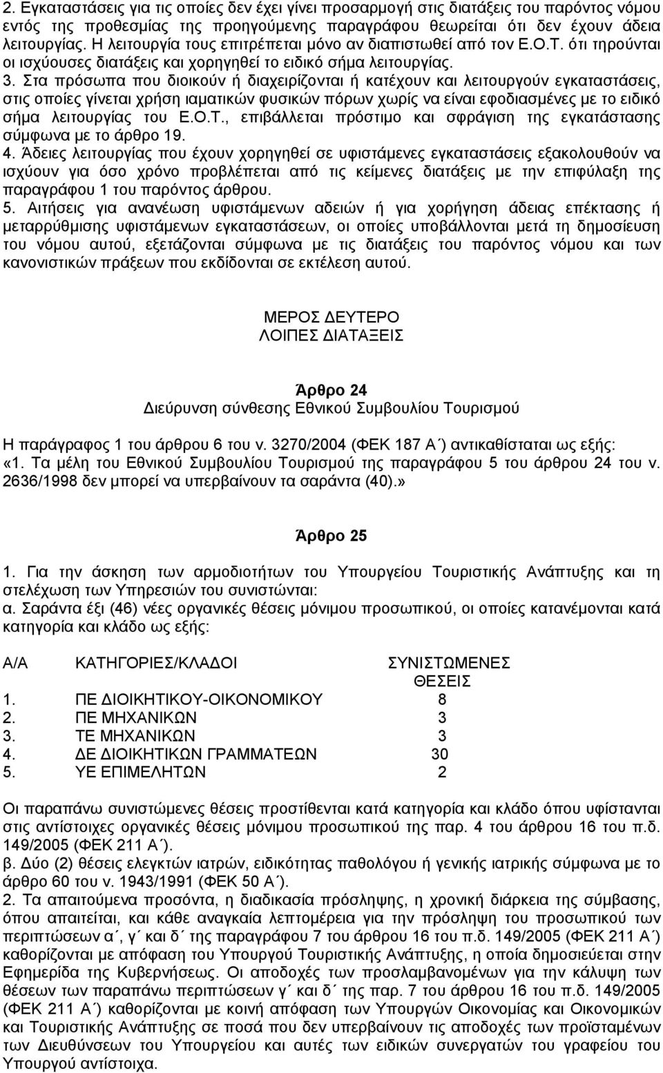 Στα πρόσωπα που διοικούν ή διαχειρίζονται ή κατέχουν και λειτουργούν εγκαταστάσεις, στις οποίες γίνεται χρήση ιαµατικών φυσικών πόρων χωρίς να είναι εφοδιασµένες µε το ειδικό σήµα λειτουργίας του Ε.Ο.