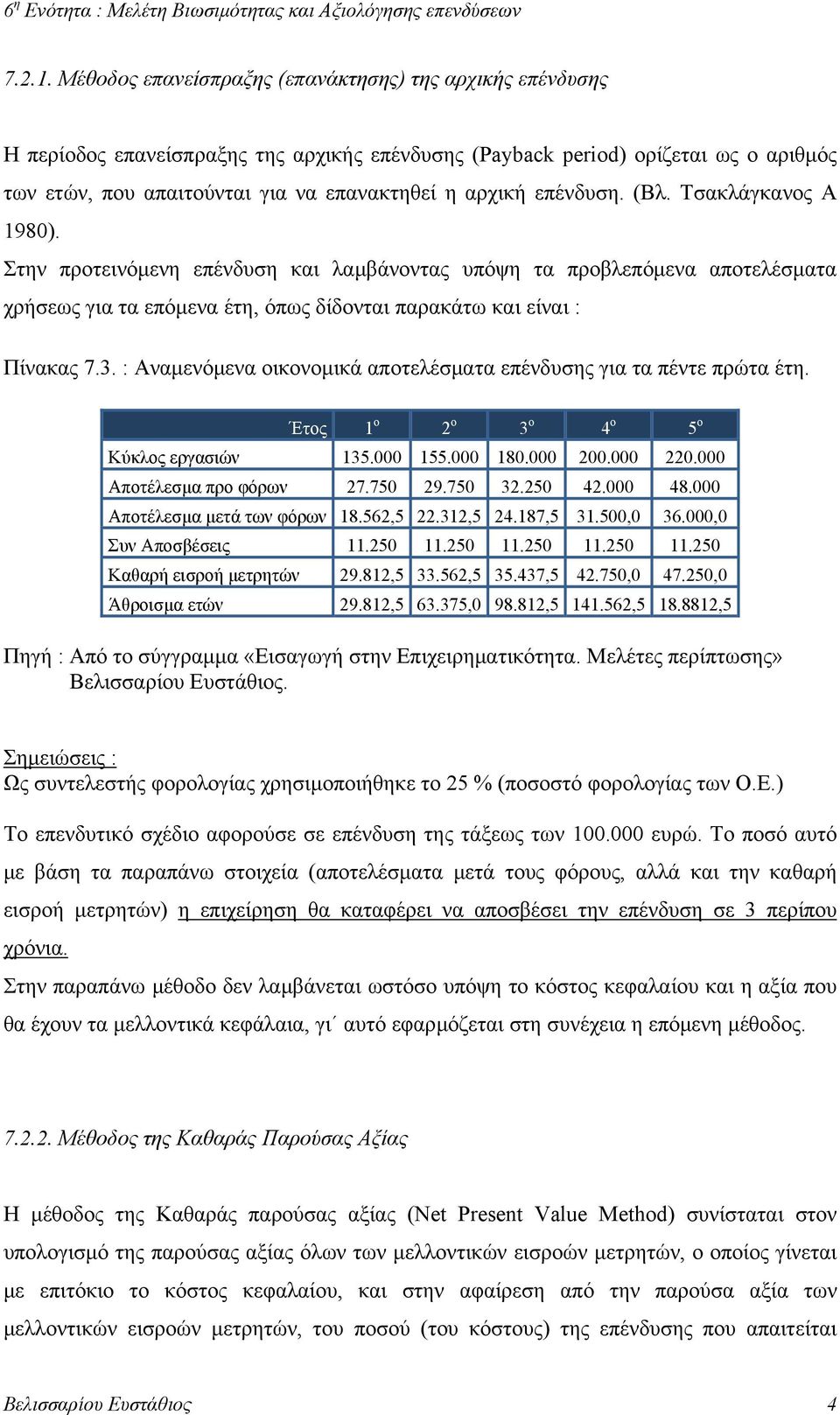 επένδυση. (Βλ. Τσακλάγκανος Α 1980). Στην προτεινόμενη επένδυση και λαμβάνοντας υπόψη τα προβλεπόμενα αποτελέσματα χρήσεως για τα επόμενα έτη, όπως δίδονται παρακάτω και είναι : Πίνακας 7.3.