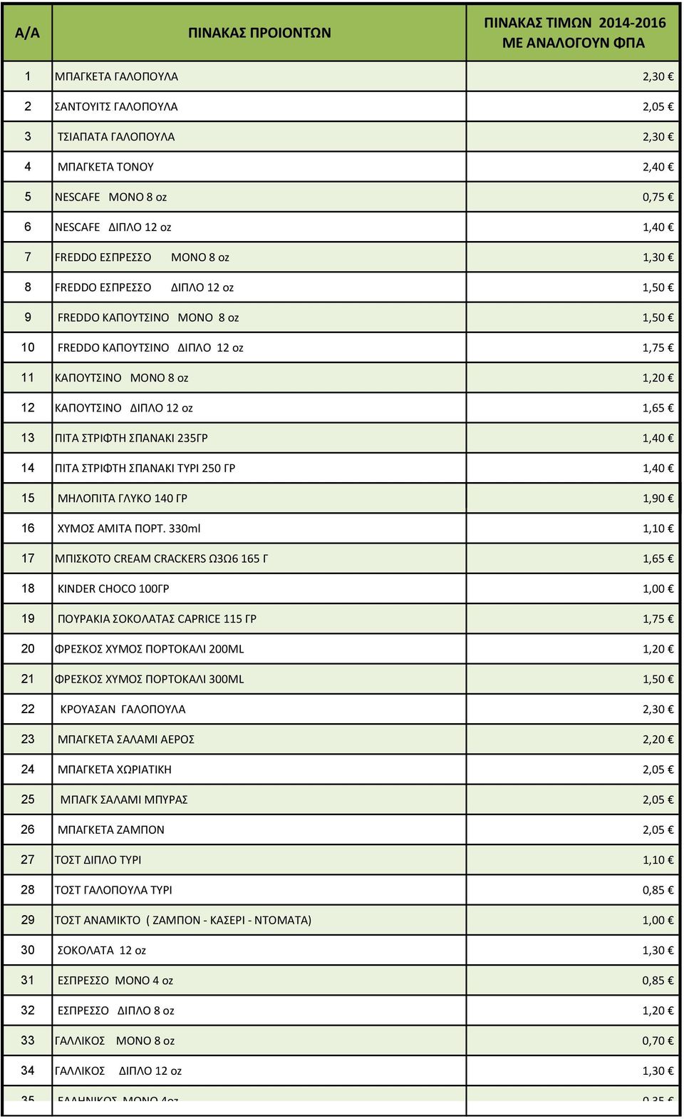 ΚΑΠΟΥΤΣΙΝΟ ΔΙΠΛΟ 12 oz 1,65 13 ΠΙΤΑ ΣΤΡΙΦΤΗ ΣΠΑΝΑΚΙ 235ΓΡ 1,40 14 ΠΙΤΑ ΣΤΡΙΦΤΗ ΣΠΑΝΑΚΙ ΤΥΡΙ 250 ΓΡ 1,40 15 ΜΗΛΟΠΙΤΑ ΓΛΥΚΟ 140 ΓΡ 1,90 16 ΧΥΜΟΣ AMITA ΠΟΡΤ.