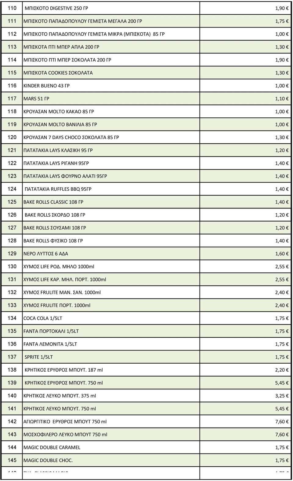 ΚΡΟΥΑΣΑΝ 7 DAYS CHOCO ΣΟΚΟΛΑΤΑ 85 ΓΡ 1,30 121 ΠΑΤΑΤΑΚΙΑ LAYS ΚΛΑΣΙΚΗ 95 ΓΡ 1,20 122 ΠΑΤΑΤΑΚΙΑ LAYS ΡΙΓΑΝΗ 95ΓΡ 1,40 123 ΠΑΤΑΤΑΚΙΑ LAYS ΦΟΥΡΝΟ ΑΛΑΤΙ 95ΓΡ 1,40 124 ΠΑΤΑΤΑΚΙΑ RUFFLES BBQ 95ΓΡ 1,40 125