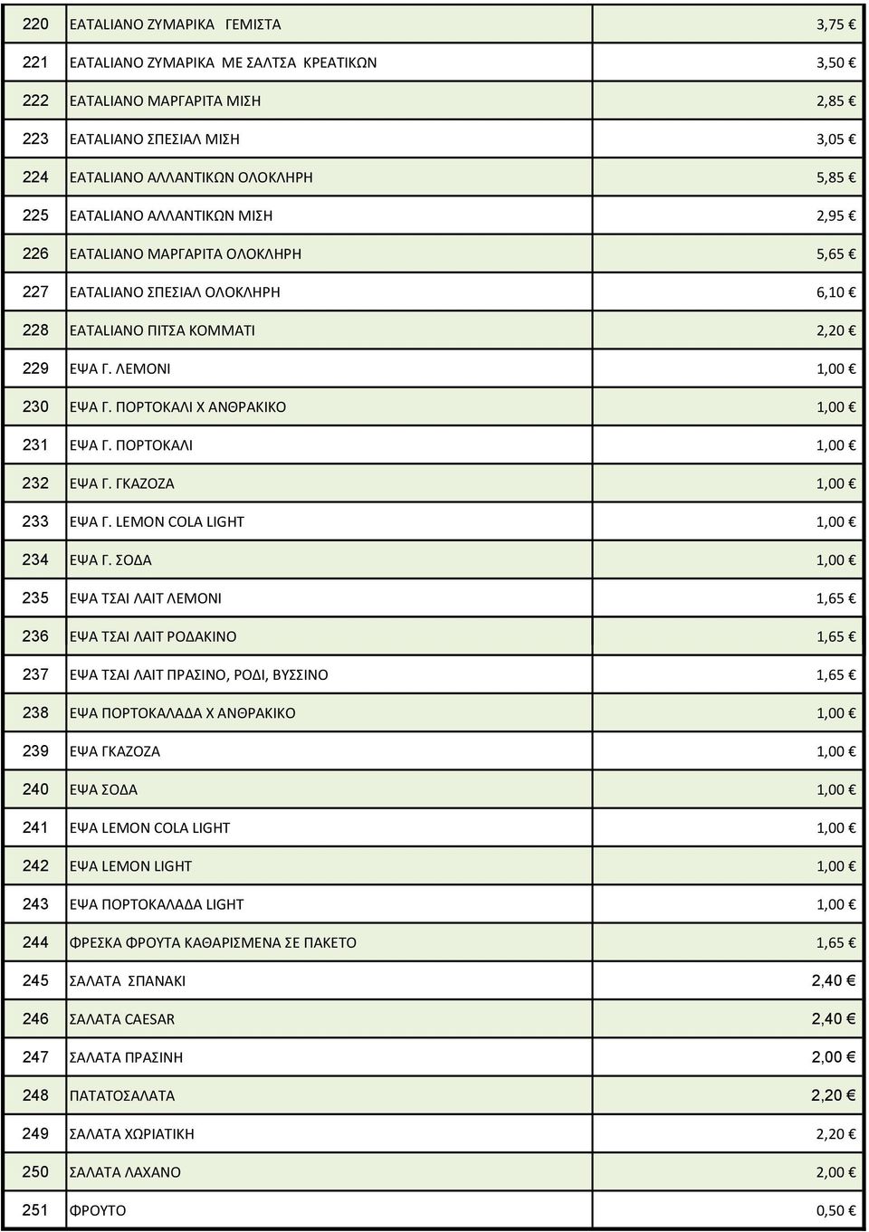 ΠΟΡΤΟΚΑΛΙ Χ ΑΝΘΡΑΚΙΚΟ 1,00 231 ΕΨΑ Γ. ΠΟΡΤΟΚΑΛΙ 1,00 232 ΕΨΑ Γ. ΓΚΑΖΟΖΑ 1,00 233 ΕΨΑ Γ. LEMON COLA LIGHT 1,00 234 ΕΨΑ Γ.