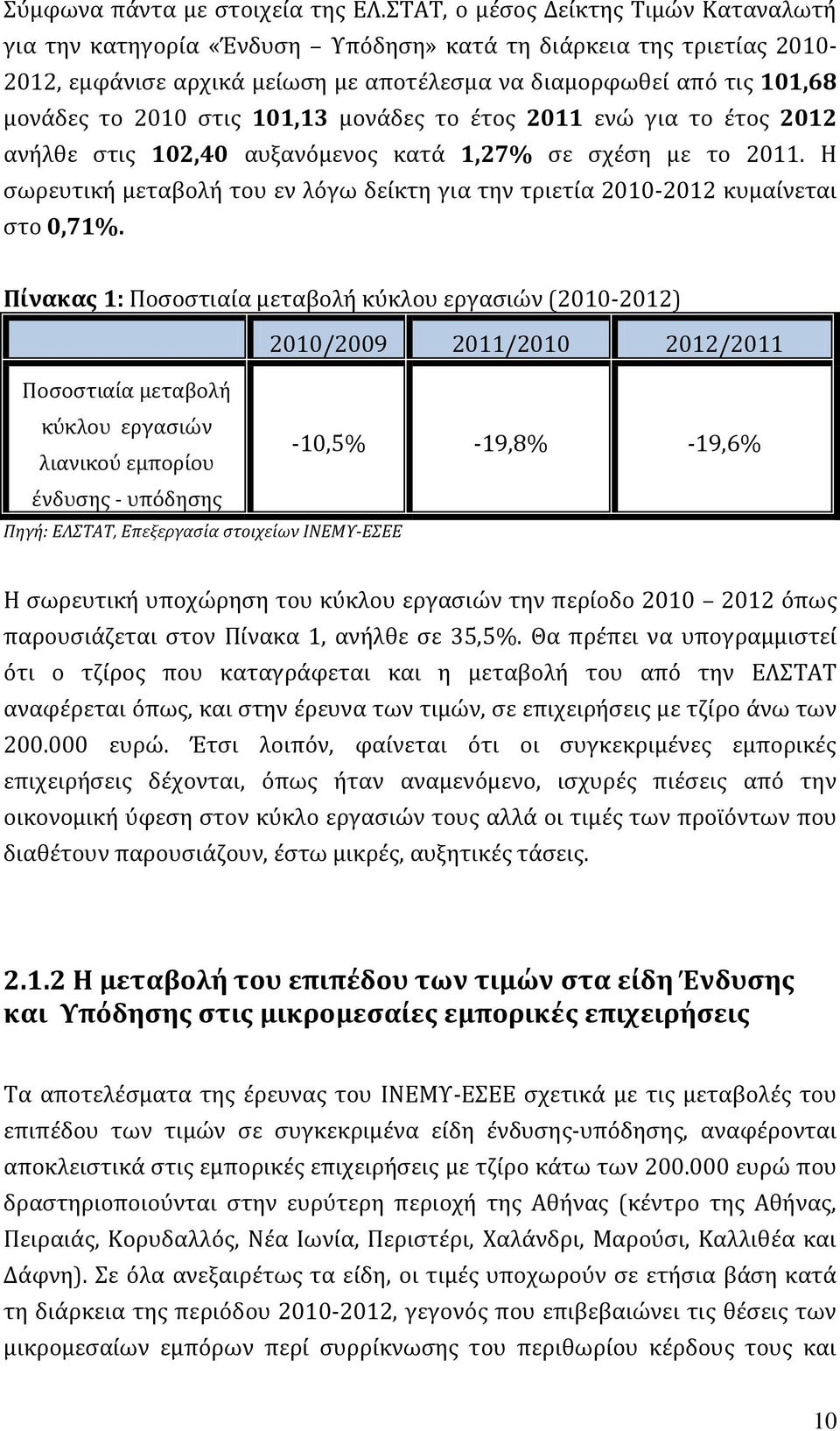 στις 101,13 μονάδες το έτος 2011 ενώ για το έτος 2012 ανήλθε στις 102,40 αυξανόμενος κατά 1,27% σε σχέση με το 2011.