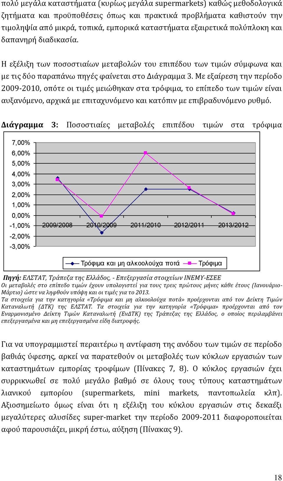 Με εξαίρεση την περίοδο 2009-2010, οπότε οι τιμές μειώθηκαν στα τρόφιμα, το επίπεδο των τιμών είναι αυξανόμενο, αρχικά με επιταχυνόμενο και κατόπιν με επιβραδυνόμενο ρυθμό.