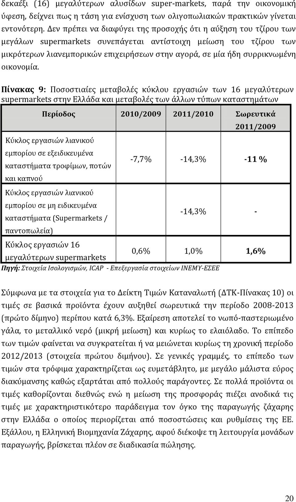 συρρικνωμένη οικονομία.