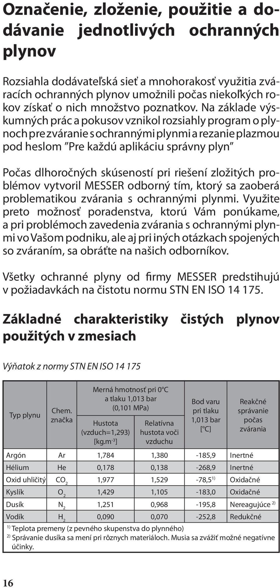 Na základe výskumných prác a pokusov vznikol rozsiahly program o plynoch pre zváranie s ochrannými plynmi a rezanie plazmou pod heslom Pre každú aplikáciu správny plyn Počas dlhoročných skúseností