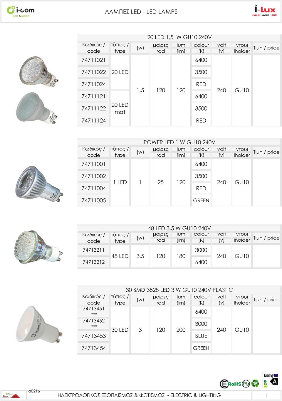 74711005 GREEN 48 LED 3,5 W GU10 V 74713211 48 LED 3,5 120 180 74713212 GU10 30 SMD 3528