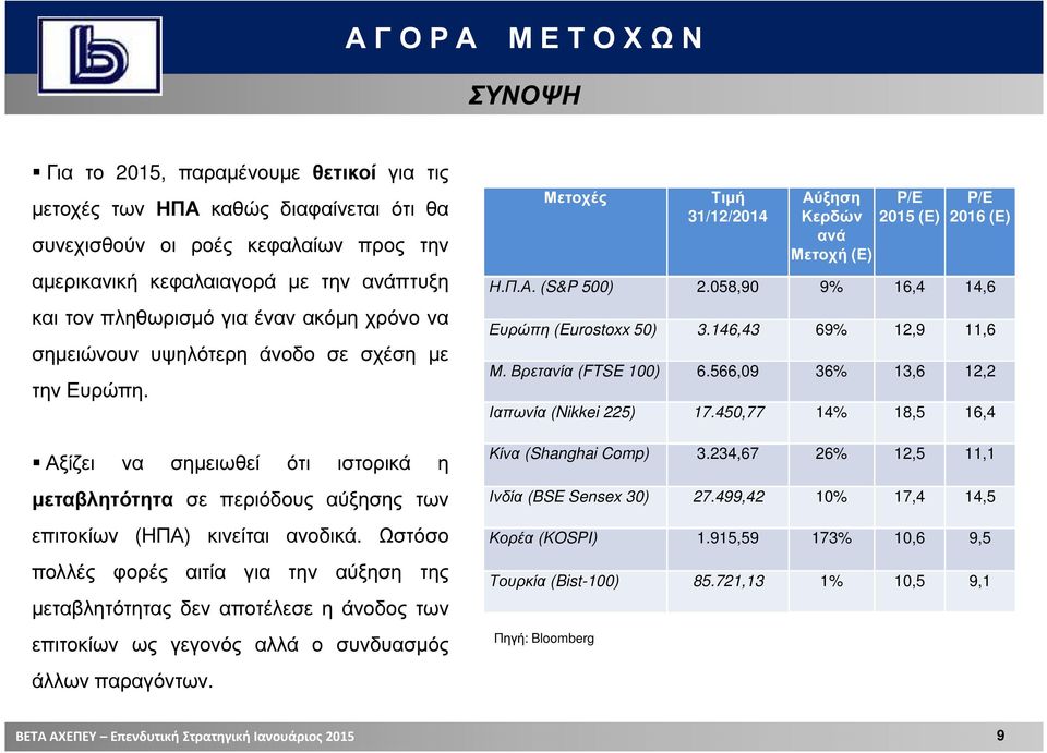 Ωστόσο πολλές φορές αιτία για την αύξηση της µεταβλητότητας δεν αποτέλεσε η άνοδος των επιτοκίων ως γεγονός αλλά ο συνδυασµός άλλων παραγόντων.