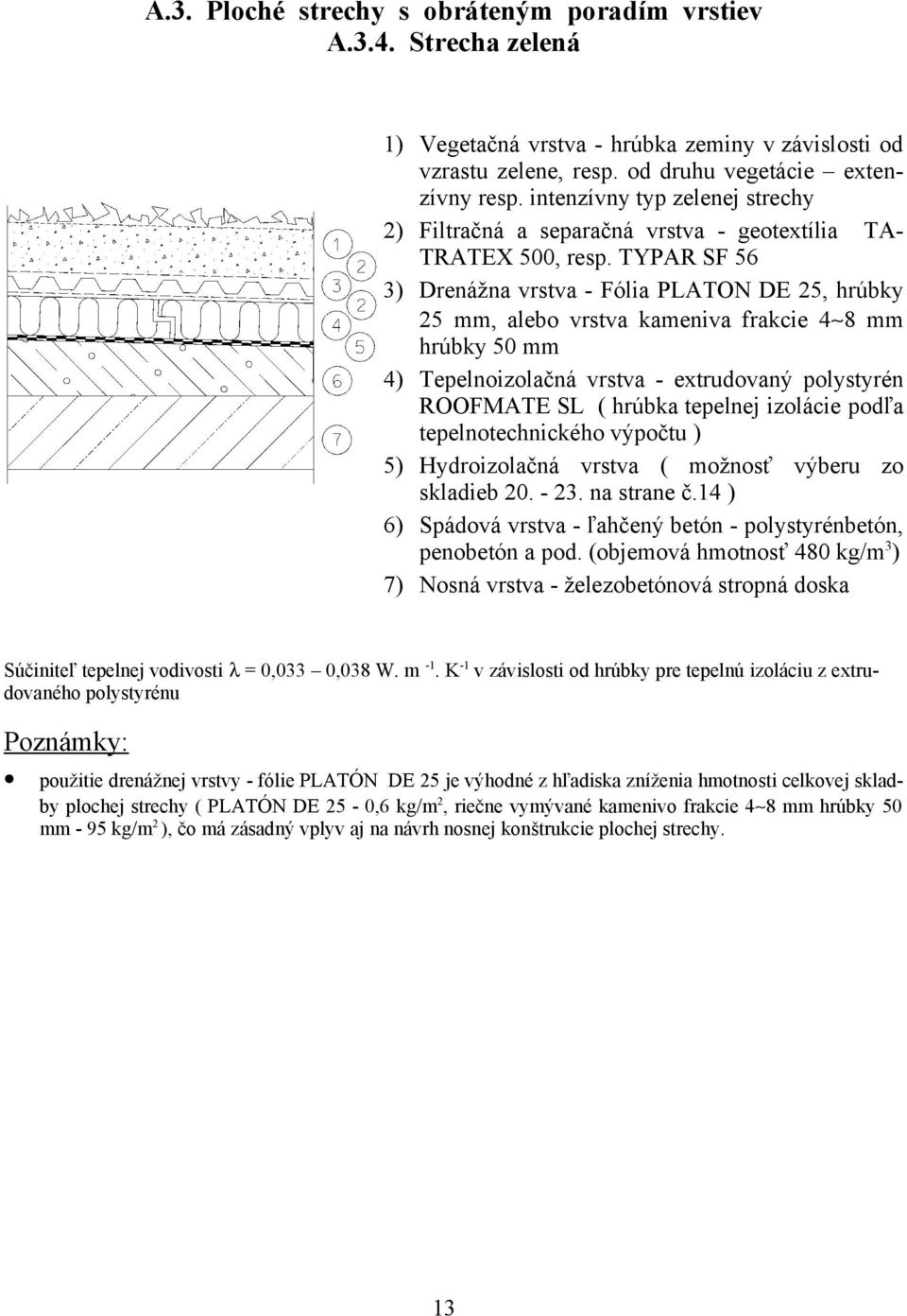 TYPAR SF 56 3) Drenážna vrstva - Fólia PLATON DE 25, hrúbky 25 mm, alebo vrstva kameniva frakcie 4 8 mm hrúbky 50 mm 4) Tepelnoizolačná vrstva - extrudovaný polystyrén ROOFMATE SL ( hrúbka tepelnej