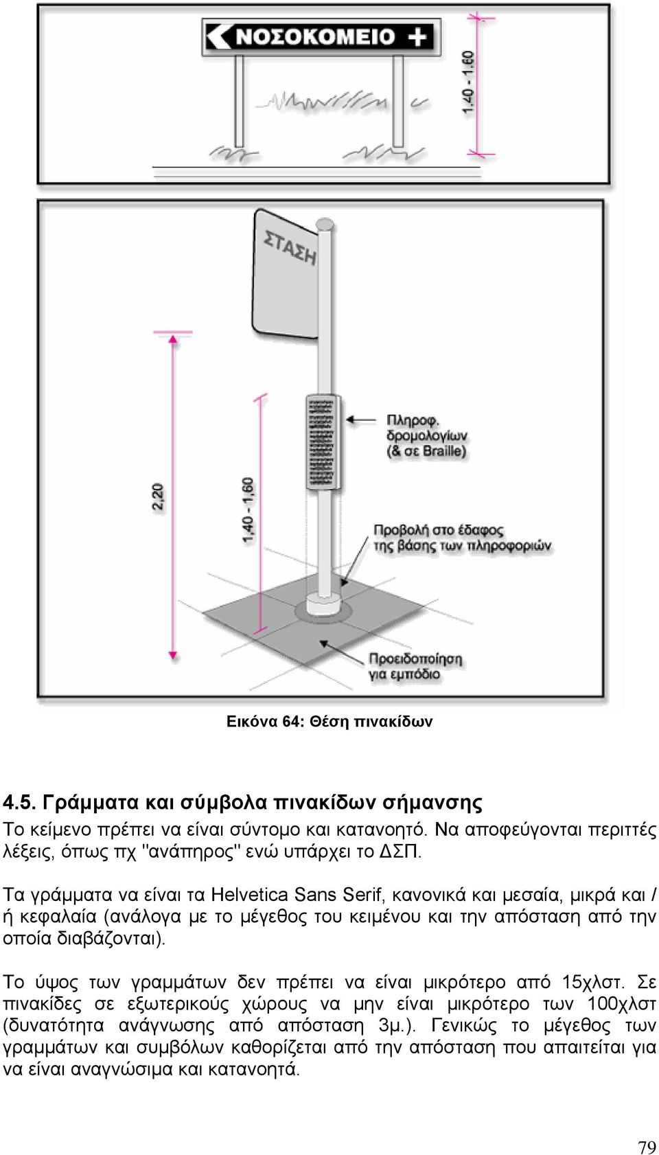 Τα γράμματα να είναι τα Helvetica Sans Serif, κανονικά και μεσαία, μικρά και / ή κεφαλαία (ανάλογα με το μέγεθος του κειμένου και την απόσταση από την οποία