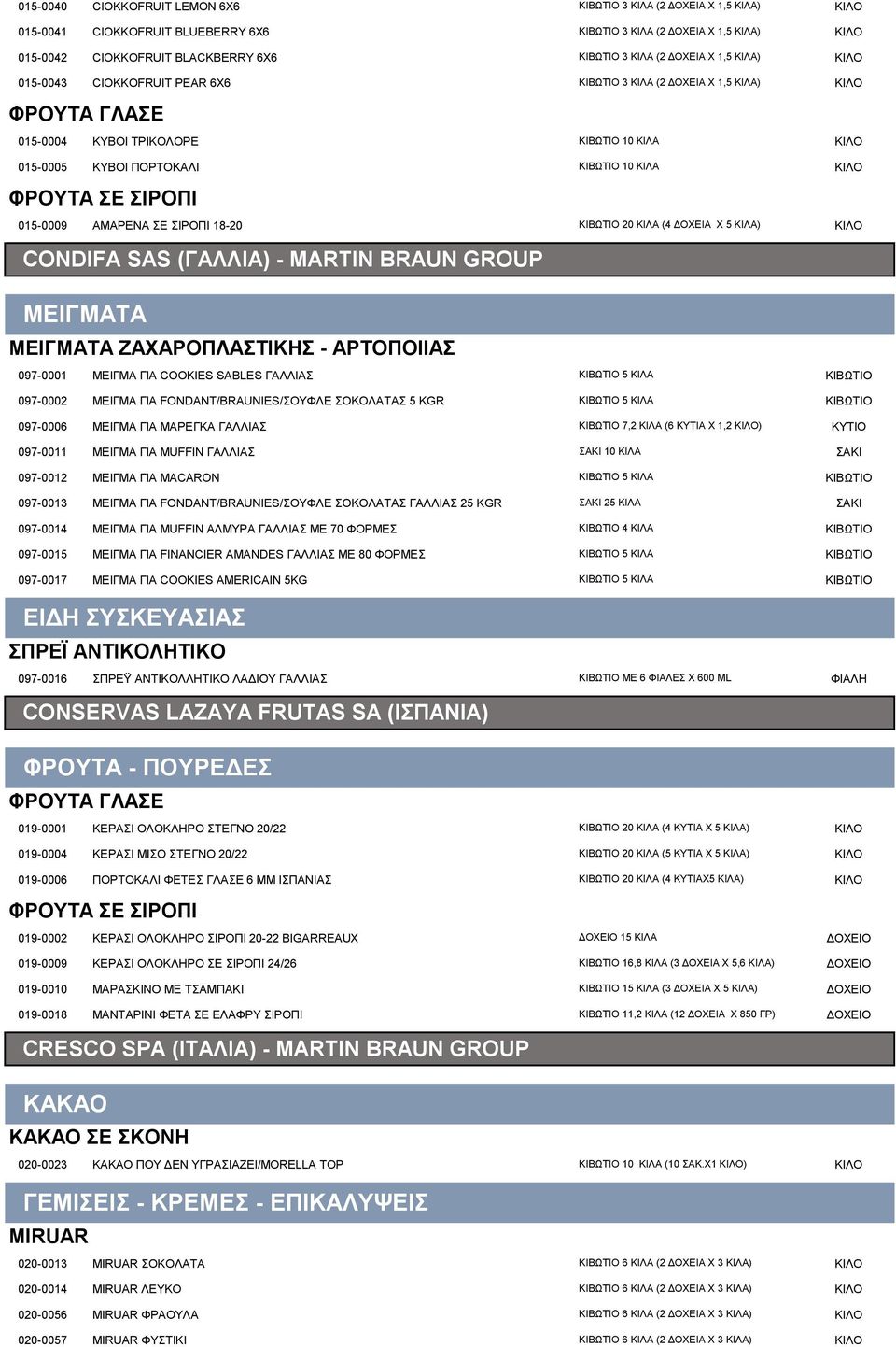 015-0009 ΑΜΑΡΕΝΑ ΣΕ ΣΙΡΟΠΙ 18-20 ΚΙΒΩΤΙΟ 20 ΚΙΛΑ (4 ΔΟΧΕΙΑ X 5 ΚΙΛΑ) CONDIFA SAS (ΓΑΛΛΙΑ) - MARTIN BRAUN GROUP ΜEΙΓΜΑΤΑ ΜEΙΓΜΑΤΑ ΖΑΧΑΡΟΠΛΑΣΤΙΚΗΣ - ΑΡΤΟΠΟΙΙΑΣ 097-0001 ΜΕΙΓΜΑ ΓΙΑ COOKIES SABLES