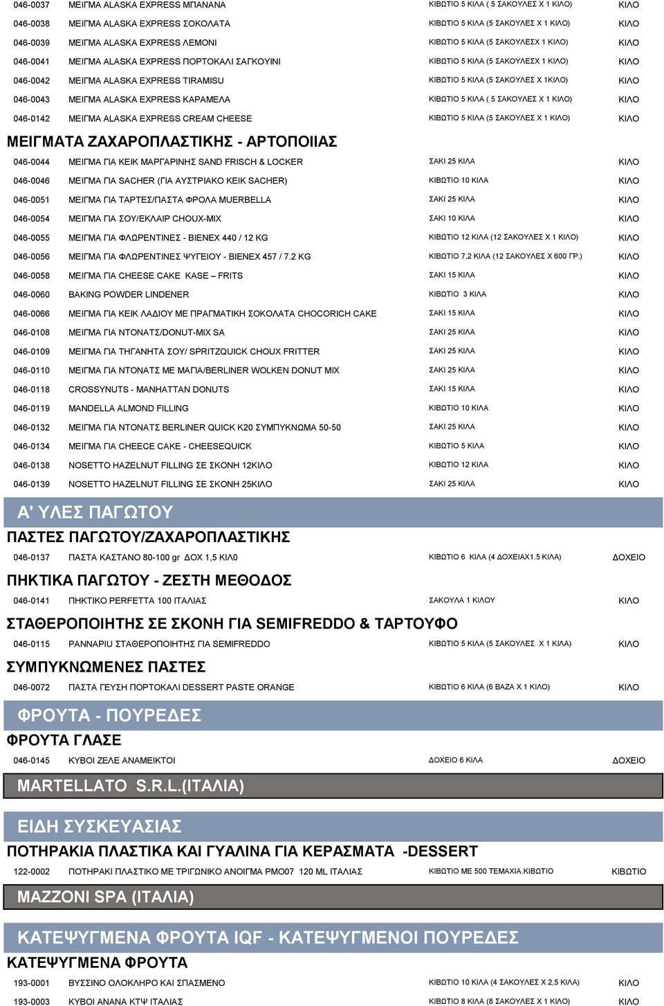 EXPRESS ΚΑΡΑΜΕΛΑ ΚΙΒΩΤΙΟ 5 ΚΙΛΑ ( 5 ΣΑΚΟΥΛΕΣ X 1 ) 046-0142 ΜΕΙΓΜΑ ALASKA EXPRESS CREAM CHEESE ΚΙΒΩΤΙΟ 5 ΚΙΛΑ (5 ΣΑΚΟΥΛΕΣ X 1 ) ΜΕΙΓΜΑΤΑ ΖΑΧΑΡΟΠΛΑΣΤΙΚΗΣ - ΑΡΤΟΠΟΙΙΑΣ 046-0044 ΜΕΙΓΜΑ ΓΙΑ ΚΕΙΚ