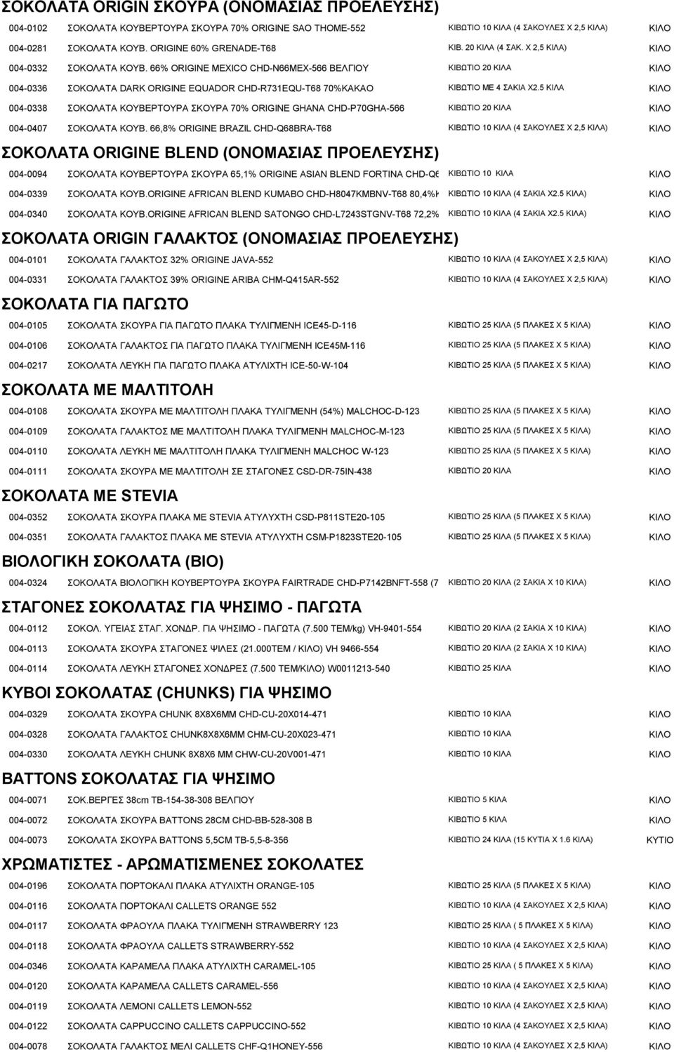 66% ORIGINE MEXICO CHD-N66MEX-566 ΒΕΛΓΙΟΥ ΚΙΒΩΤΙΟ 20 ΚΙΛΑ 004-0336 ΣΟΚΟΛΑΤΑ DARK ORIGINE EQUADOR CHD-R731EQU-T68 70%KAKAO ΚΙΒΩΤΙΟ ΜΕ 4 ΣΑΚΙΑ Χ2.