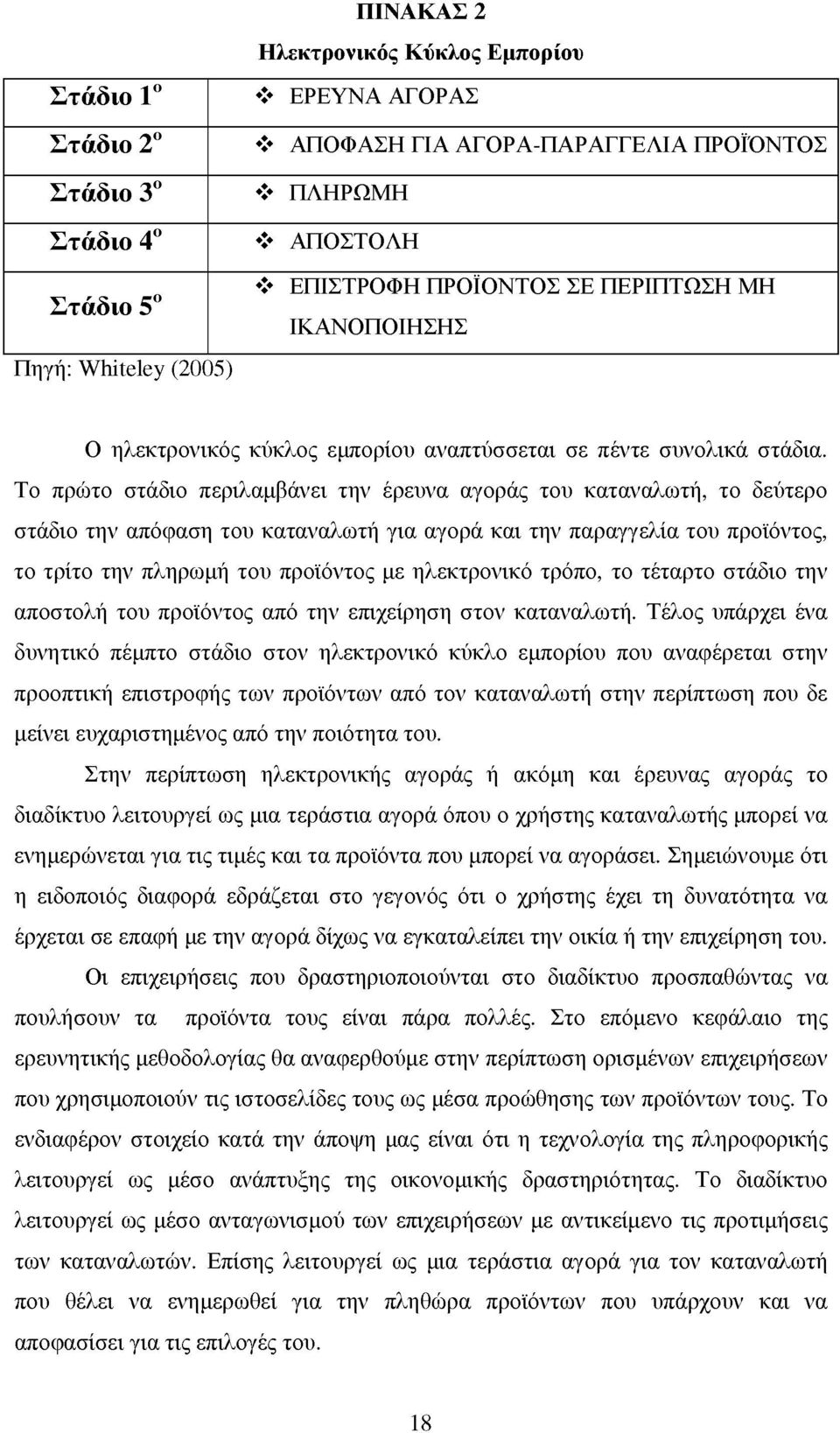 Το πρώτο στάδιο περιλαμβάνει την έρευνα αγοράς του καταναλωτή, το δεύτερο στάδιο την απόφαση του καταναλωτή για αγορά και την παραγγελία του προϊόντος, το τρίτο την πληρωμή του προϊόντος με