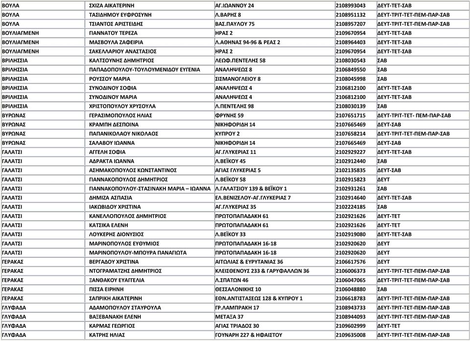 ΑΘΗΝΑΣ 94-96 & ΡΕΑΣ 2 2108964403 ΔΕΥΤ-ΤΕΤ-ΣΑΒ ΒΟΥΛΙΑΓΜΕΝΗ ΣΑΚΕΛΛΑΡΙΟΥ ΑΝΑΣΤΑΣΙΟΣ ΗΡΑΣ 2 2109670954 ΔΕΥΤ-ΤΕΤ-ΣΑΒ ΒΡΙΛΗΣΣΙΑ ΚΑΛΤΣΟΥΝΗΣ ΔΗΜΗΤΡΙΟΣ ΛΕΩΦ.