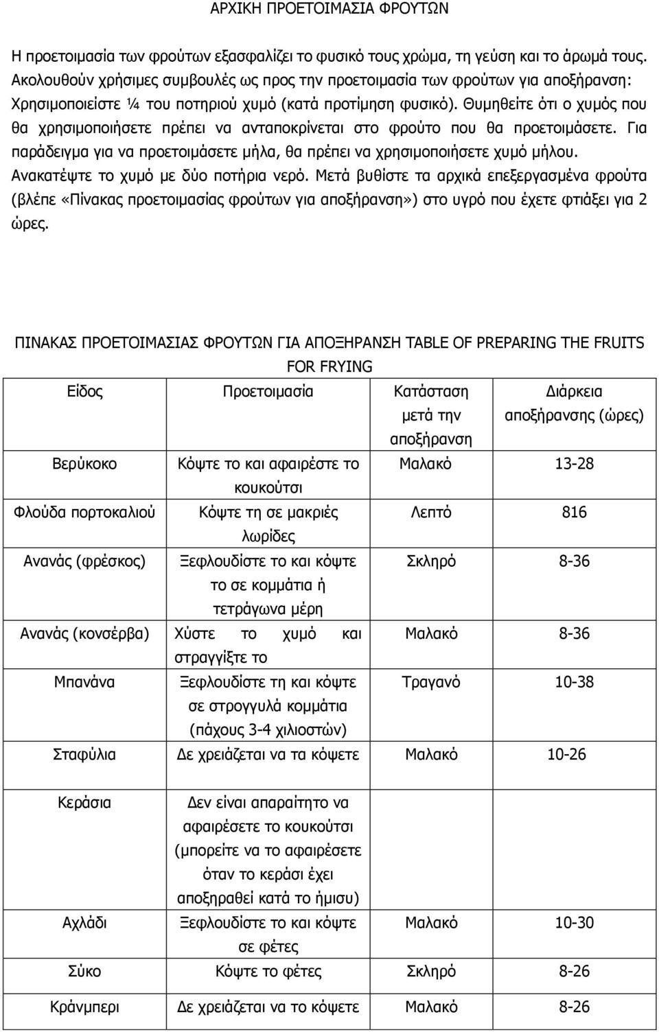 Θυμηθείτε ότι ο χυμός που θα χρησιμοποιήσετε πρέπει να ανταποκρίνεται στο φρούτο που θα προετοιμάσετε. Για παράδειγμα για να προετοιμάσετε μήλα, θα πρέπει να χρησιμοποιήσετε χυμό μήλου.